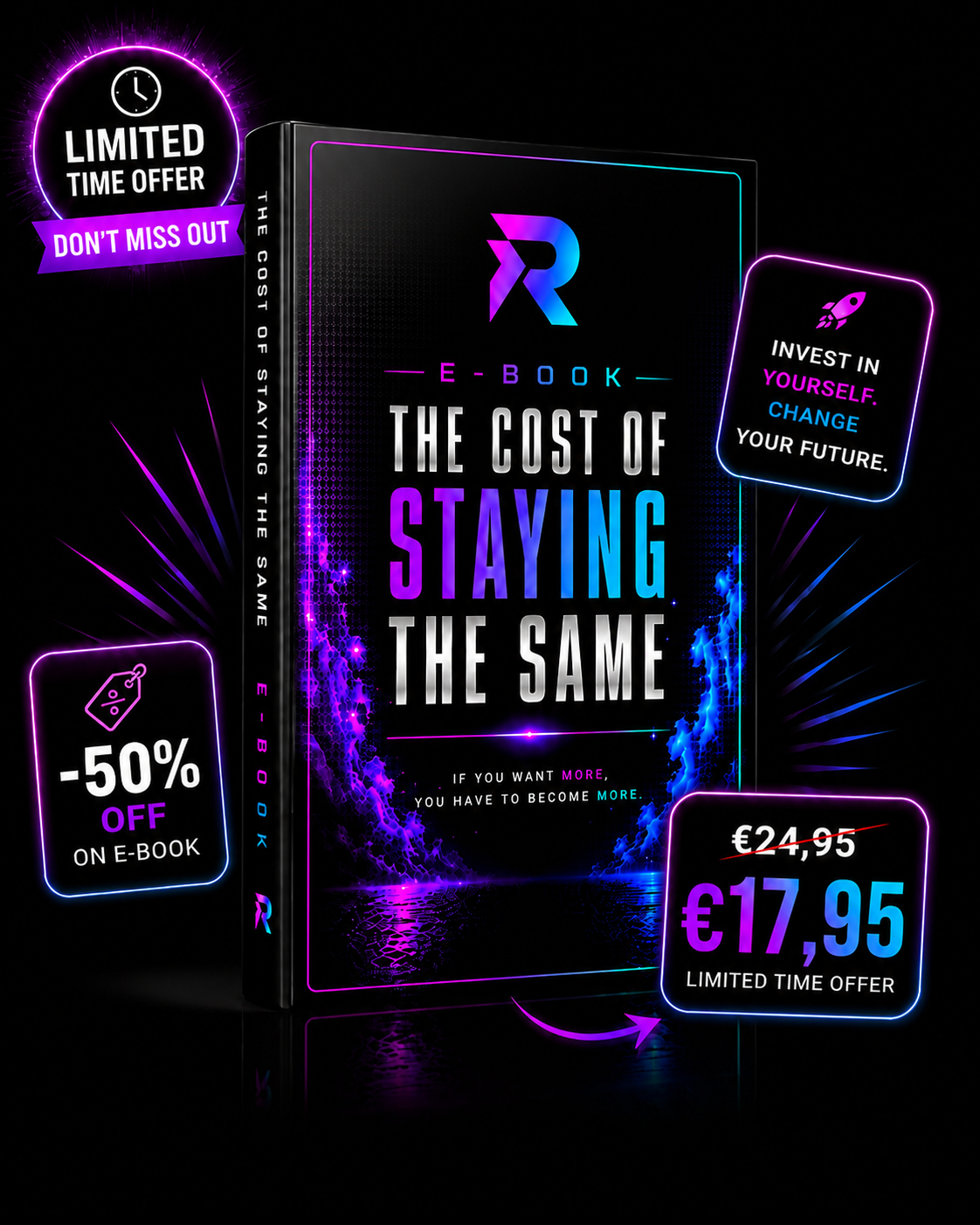 The Cost of Staying the Same